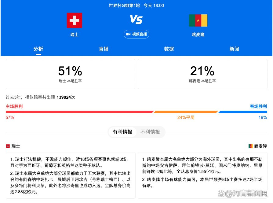 第二节76人攻势依旧凶猛，恩比德单节砍下15分带队继续扩大优势。